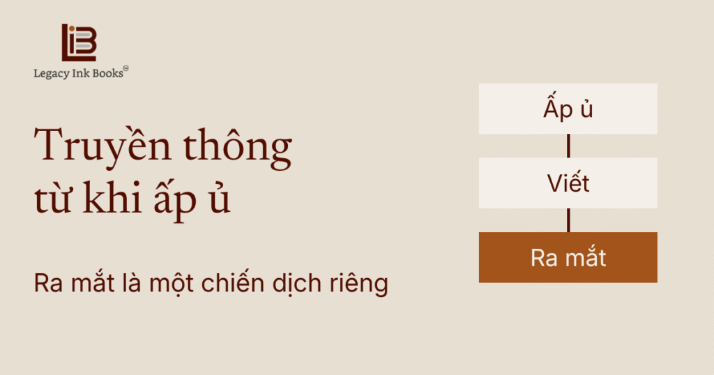 Khi nào nên bắt đầu truyền thông cho một cuốn sách?